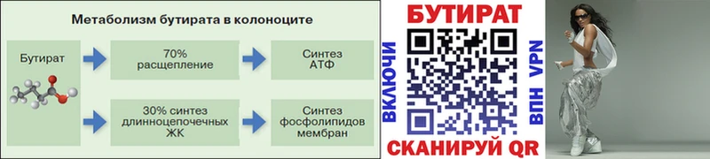 БУТИРАТ оксибутират  даркнет сайт  Чудово 